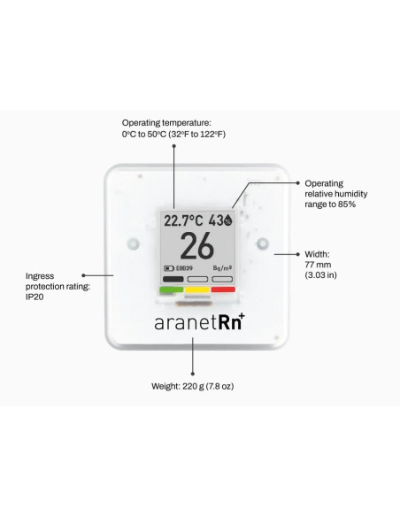 Aranet Radon Plus