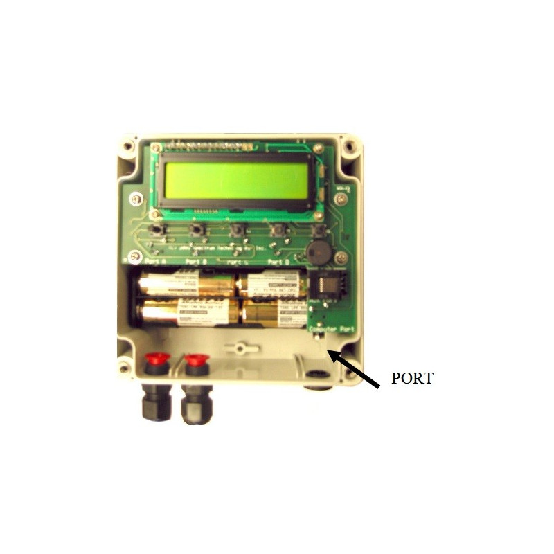 Mini Station WatchDog 2450 para Temperatura  y Humedad Relativa