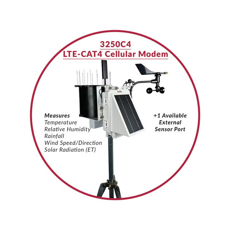 3250ET Estação sem fio Watchdog