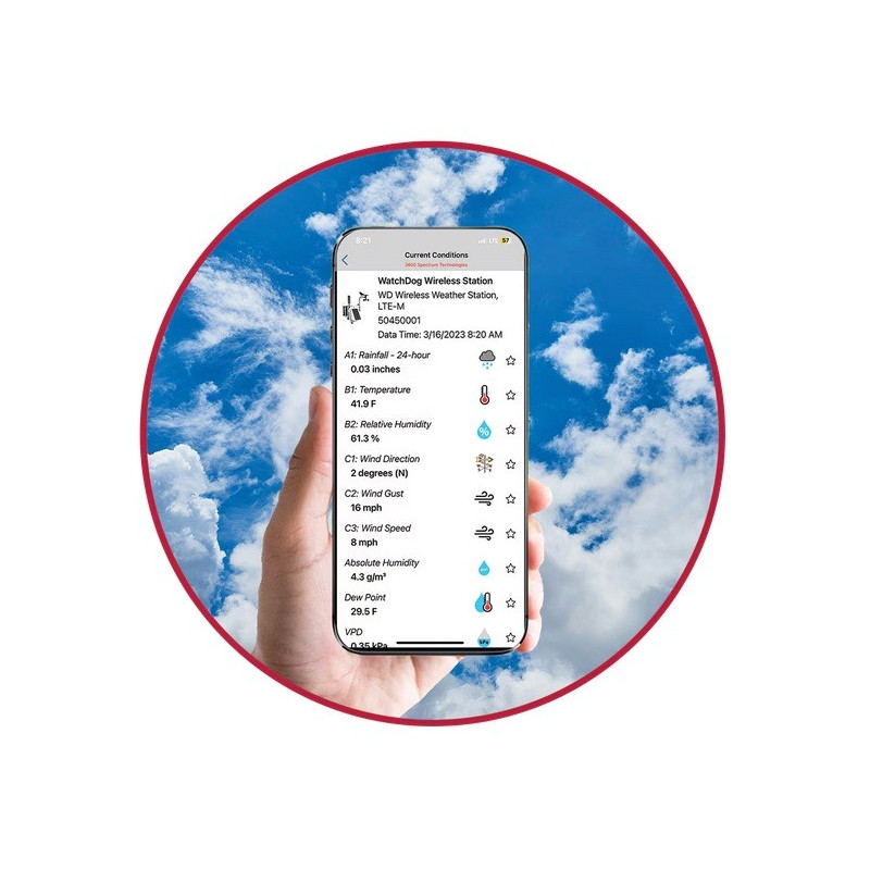 3250ET Estação sem fio Watchdog