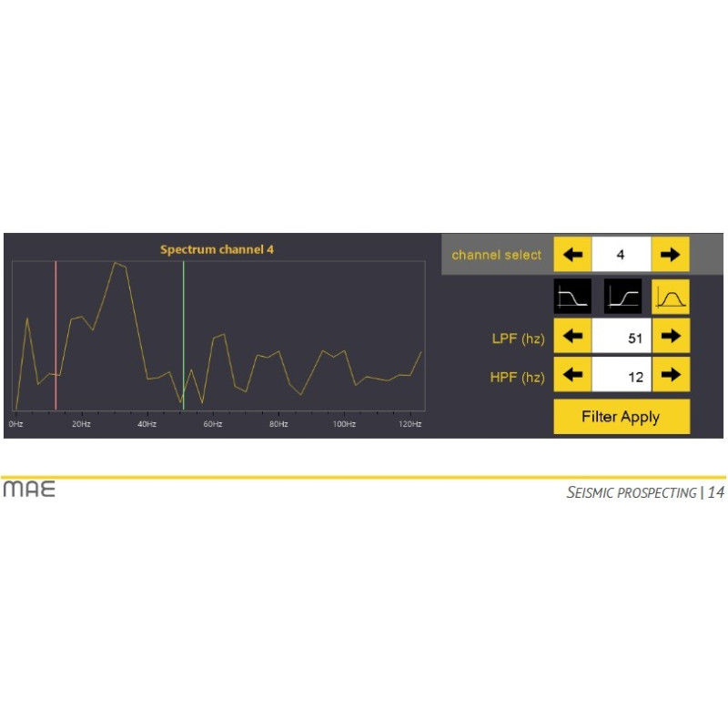 MAE X824S Sismógrafo 24/96 canales - 24 bit