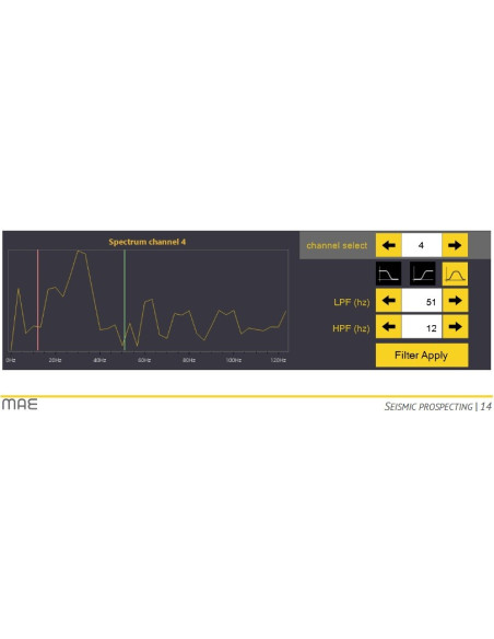 MAE X824S Sismógrafo 24/96 canales - 24 bit
