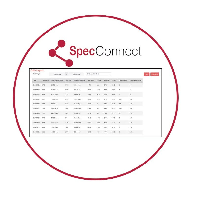 3550WF WatchDog Wireless ET Station, Wi-Fi - Extended Ports