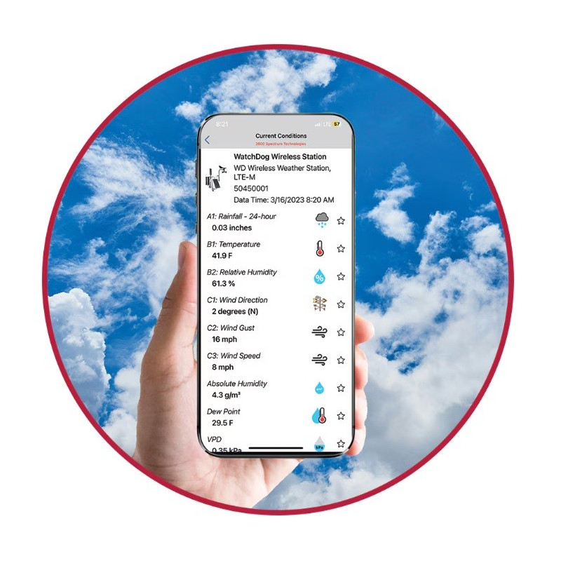 3550WF WatchDog Wireless ET Station, Wi-Fi - Extended Ports