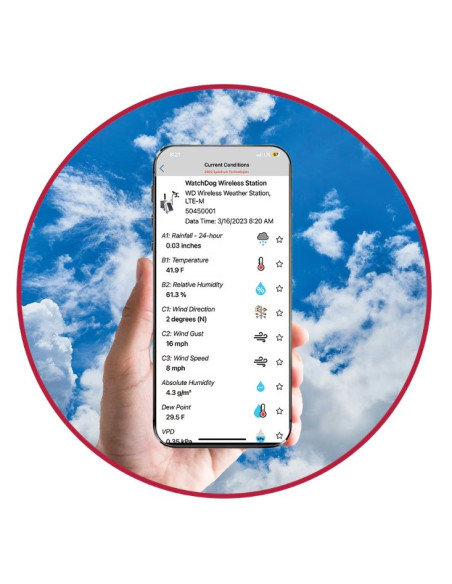 3550WF WatchDog Wireless ET Station, Wi-Fi - Extended Ports