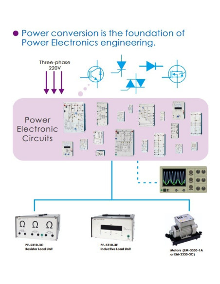 Sistema Electrónica de Potencia