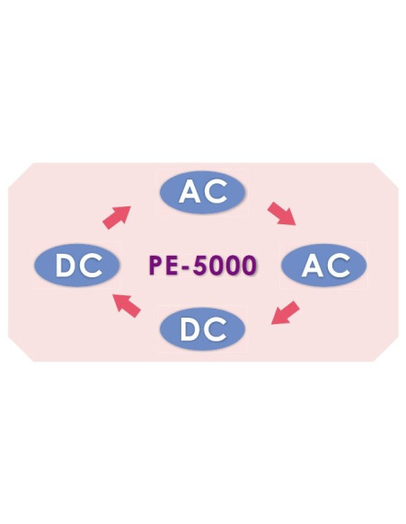 Sistema Electrónica de Potencia