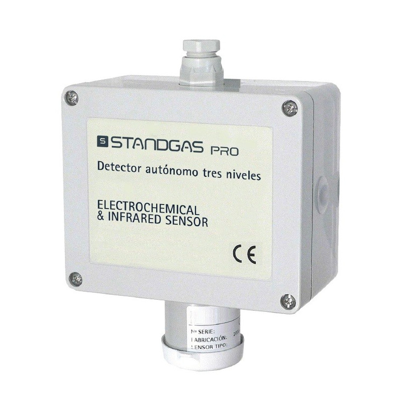 STANDGAS PRO Detector autónomo programable para detección de gases tóxicos