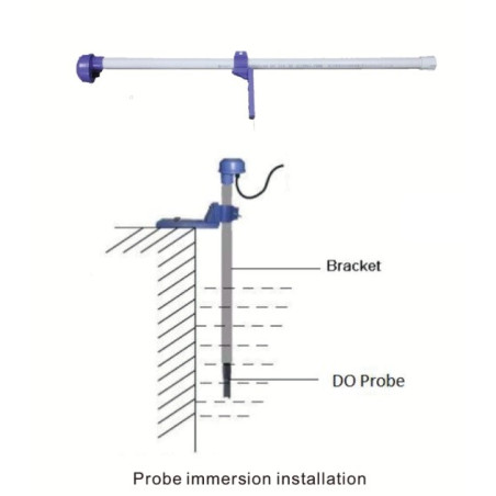 RK500-04 Dissolved Oxygen Sensor