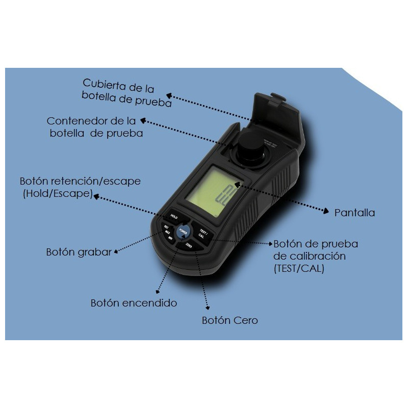 MRC TU-2016 Medidor de Turbidez - Kit Completo