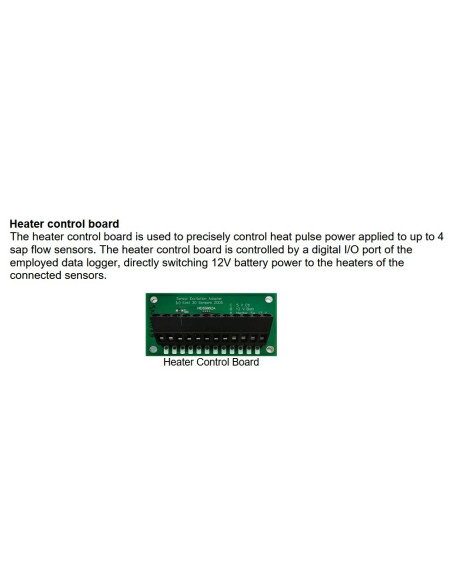 Ecomatik SF-HP Heat-Pulse Sap Flow Sensors