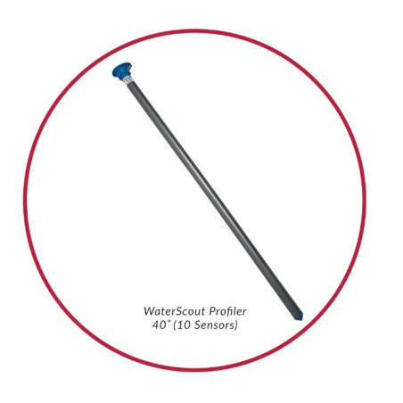 WaterScout Profiler