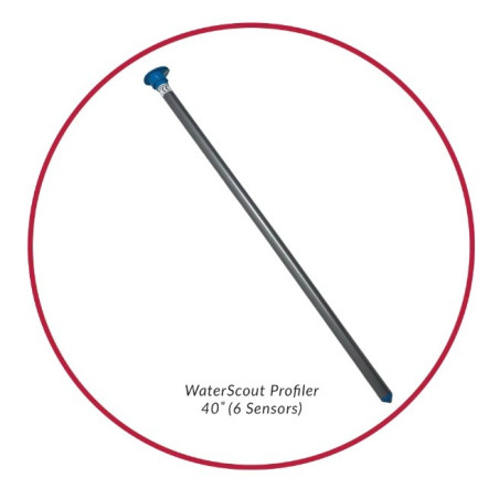 WaterScout Profiler