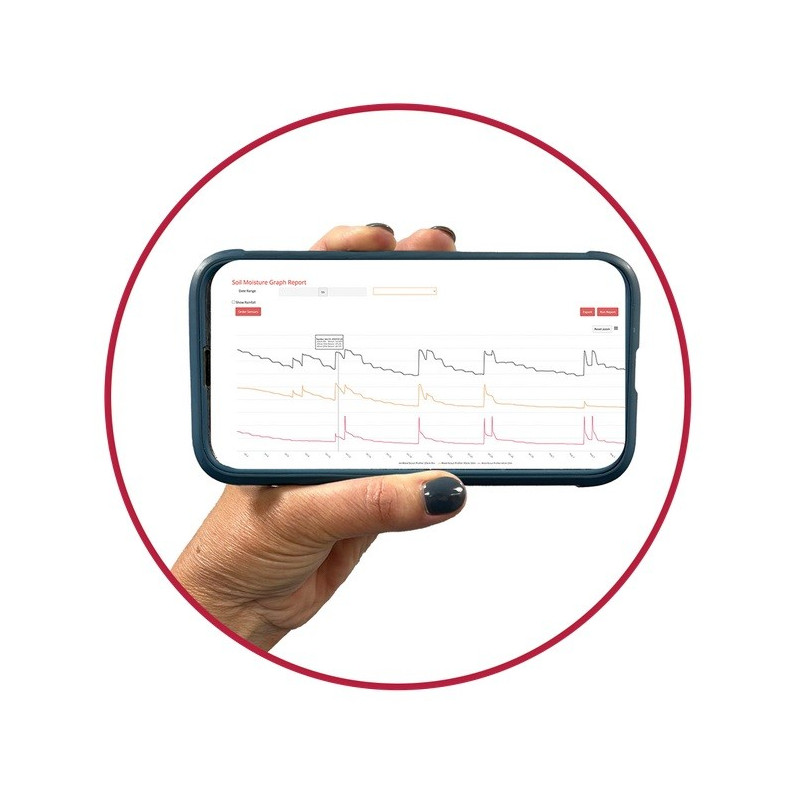 WaterScout Profiler - App