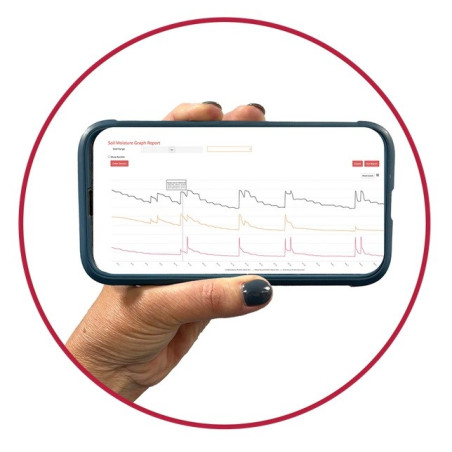 WaterScout Profiler - App