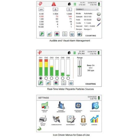 8306 Handheld Particle Counter (0.3 – 25 µm @ 0.1 CFM)