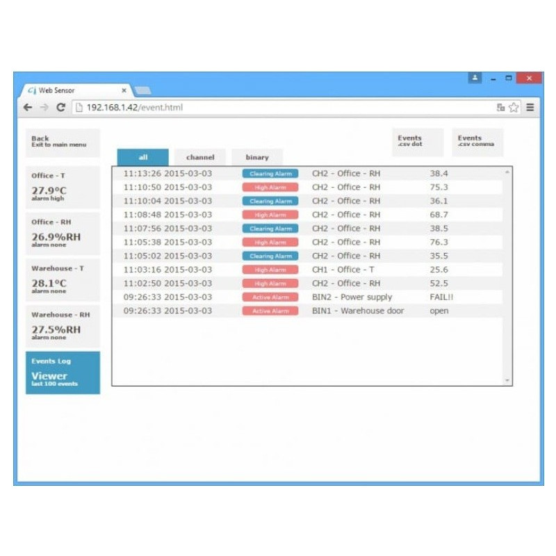 P8652 Sensor web con PoE: dos canales con entradas binarias