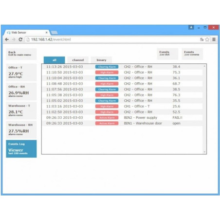 P8652 Sensor web con PoE: dos canales con entradas binarias