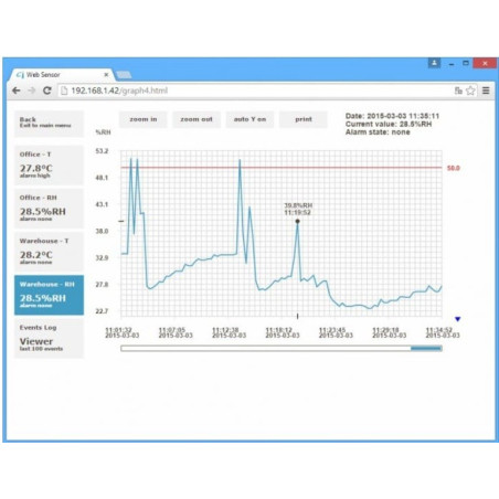 P8652 Sensor web con PoE: dos canales con entradas binarias
