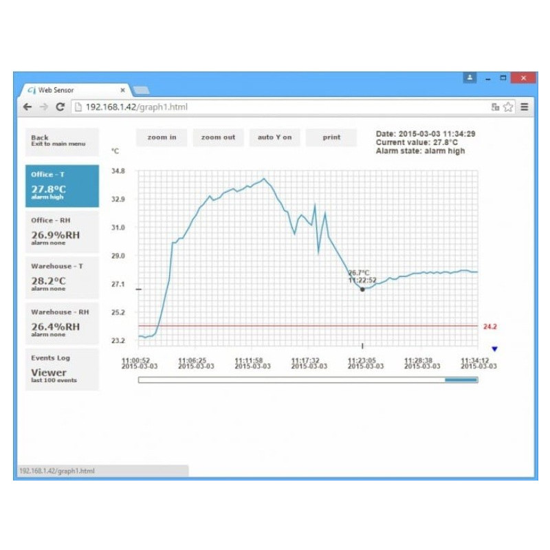P8652 Web Sensor with PoE - two channels with binary inputs