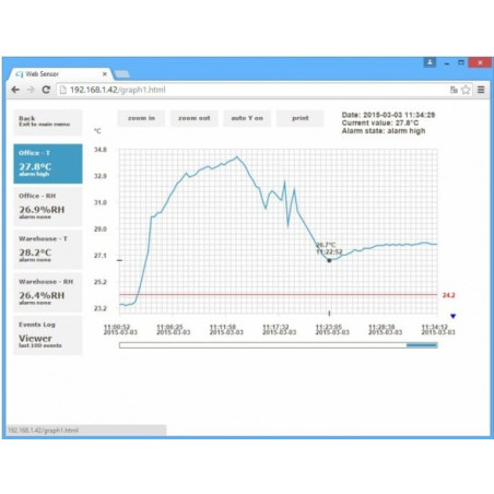 P8652 Sensor web con PoE: dos canales con entradas binarias