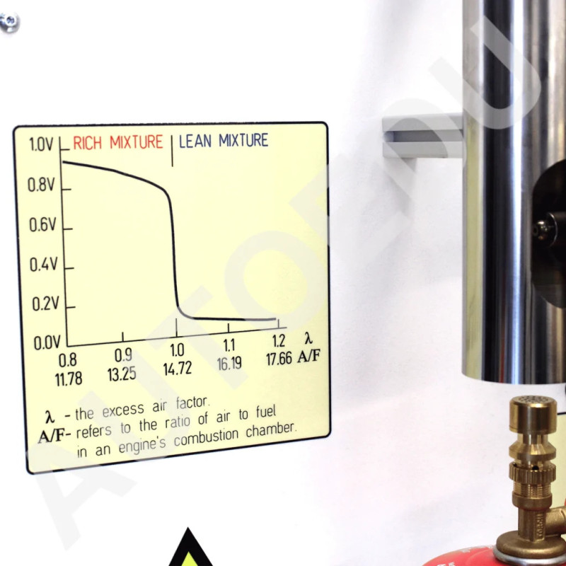 Entrenador educativo de sensor lambda MSLAMB01