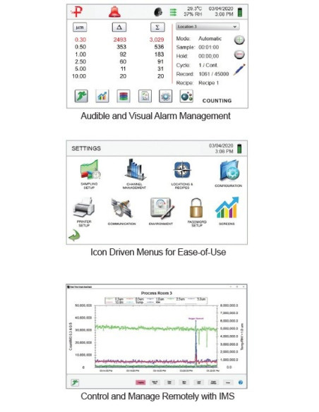 5501P Contador Remoto de Partículas (0,3 - 25 µm a 0,1 CFM com bomba interna)