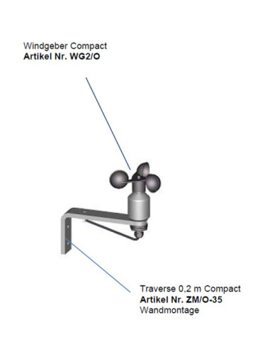 ZM/O Accesorios de Meteorología
