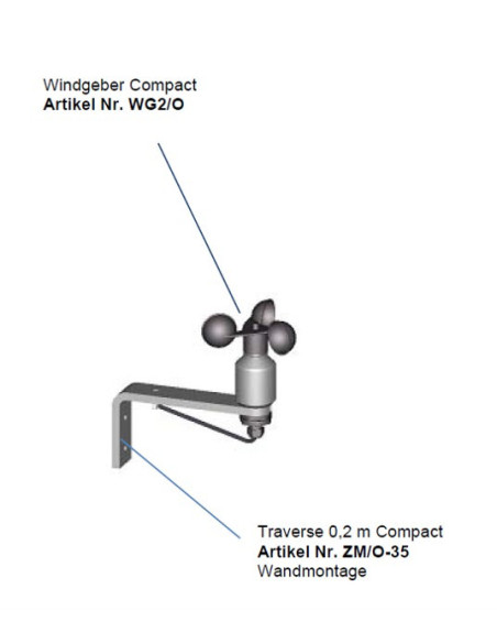 ZM/O Meteorology Accessories
