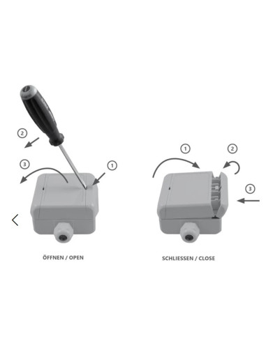 FS1309 Transdutor de oxigênio O2, saída digital Modbus RTU