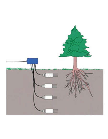 Buy AO-520-01 Soil Moisture and Temperature Measurement Sensors