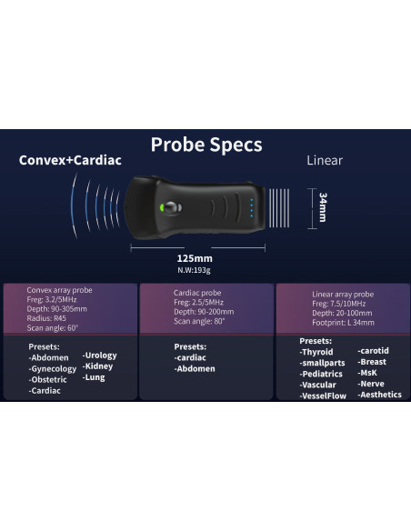 Escáner de ultrasonido inalámbrico mejorado, sondas duales, ultrasonido multipropósito, sonda convexa + lineal + cardíaca