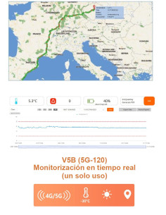 Single-use Data Logger: Frigga V5B 2