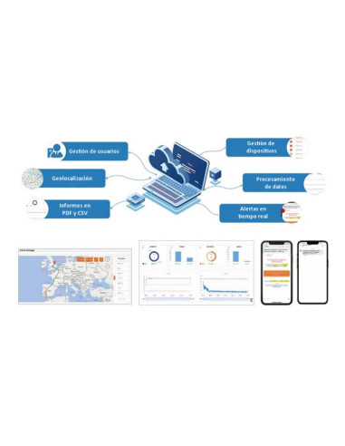 Registador de Dados de uso único: Frigga V5B