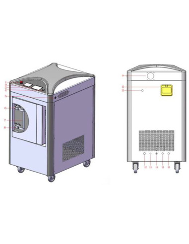 LEOS-A10 Esterilizador de Óxido de Etileno (Capac.: 460 L, Temp. esterilização: 50℃ ±3℃)