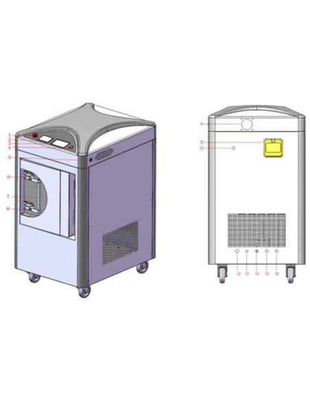 LEOS-A10 Esterilizador de Óxido de Etileno (Capac.: 460 L, Temp. esterilização: 50℃ ±3℃)