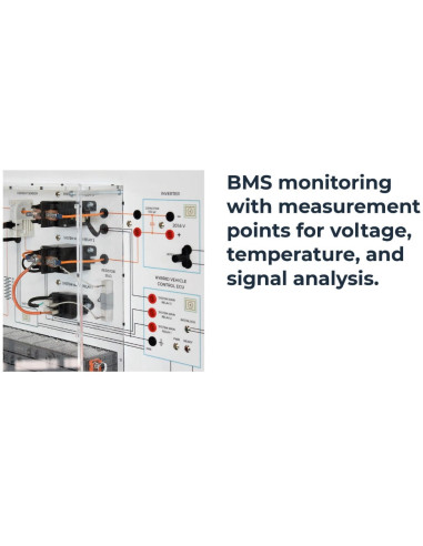 AutoEdu HYBBAT02 High-Voltage Battery System Educational Trainer for Toyota Prius II
