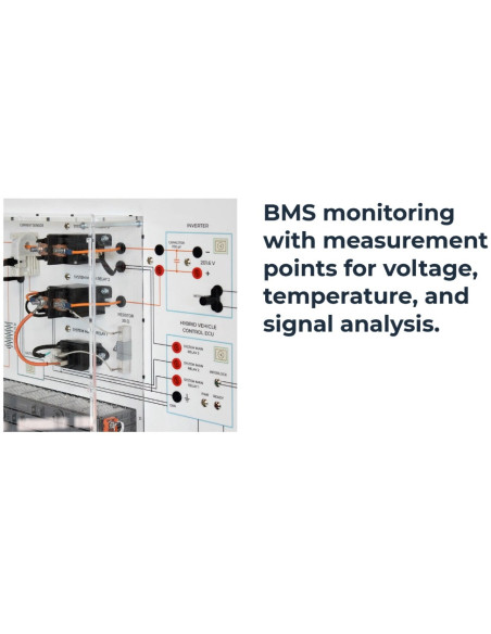 AutoEdu HYBBAT02 Sistema de bateria de alta tensão Treinador educativo para Toyota Prius II