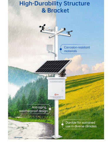 RK900-01 automatic weather station for PV | RIKA