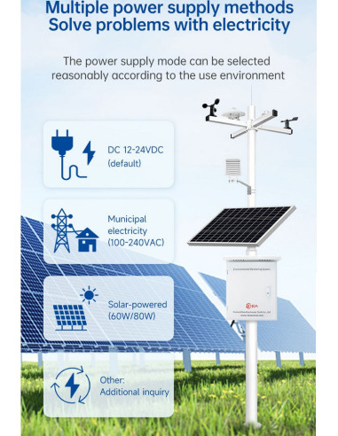 RK900-01 automatic weather station for PV | RIKA