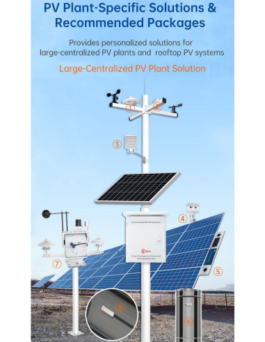 RK900-01 automatic weather station for PV | RIKA