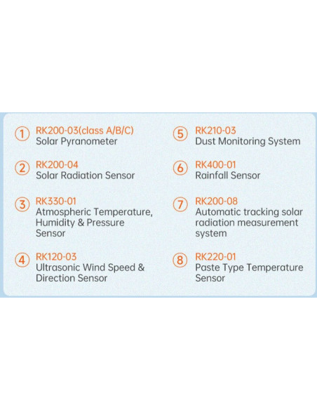 RK900-01 estação meteorológica automática para FV | RIKA