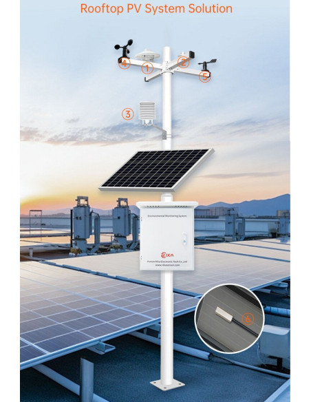 RK900-01 automatic weather station for PV | RIKA