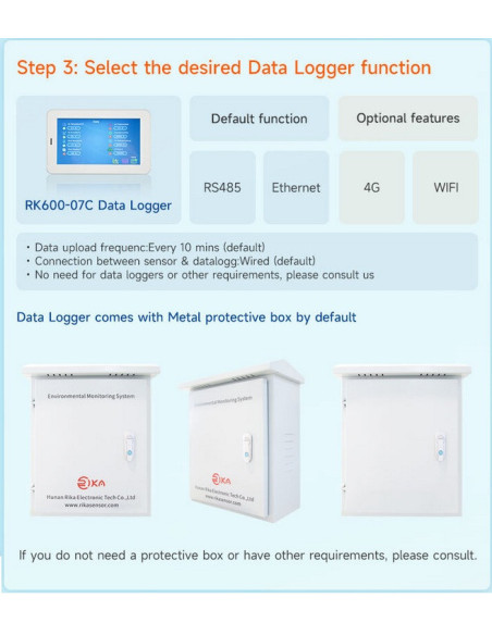 RK900-01 estação meteorológica automática para FV | RIKA