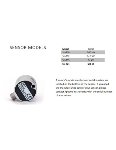 Sensor UV-A modelo SU-221-SS para SDI-12