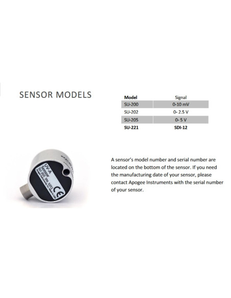 Sensor UV-A modelo SU-221-SS para SDI-12