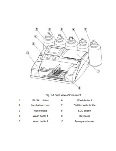 UT-3100-5 lavador de microplacas de 5 canais | MRC 2