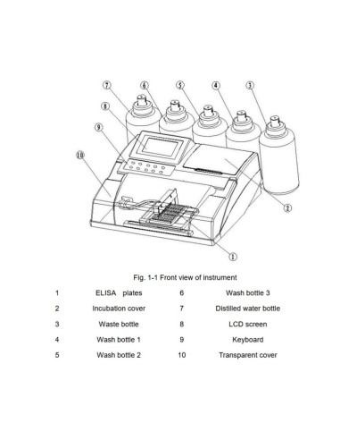 UT-3100-5 lavador de microplacas de 5 canais | MRC
