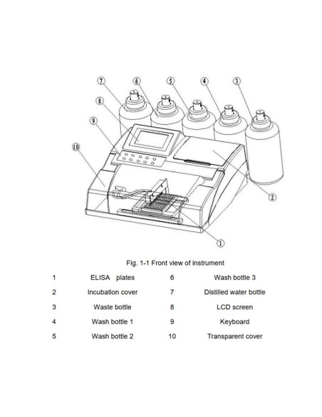 UT-3100-5 lavador de microplacas de 5 canais | MRC