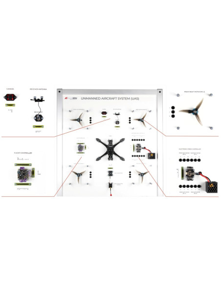 MSDRON01 entrenador educativo UAS AutoEDU